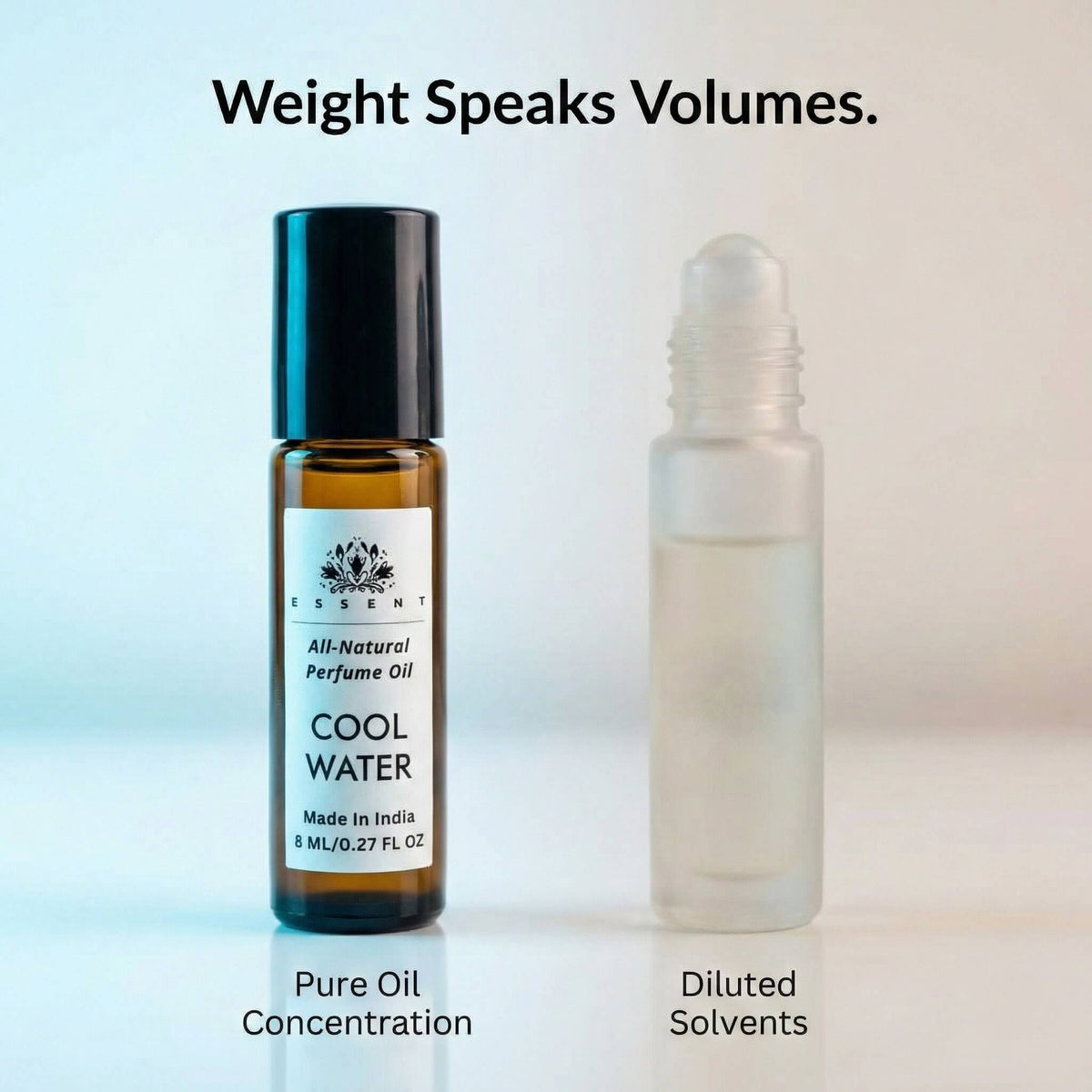 Essent Cool Water 8 ml roll-on attar bottle — fresh citrus, view 4