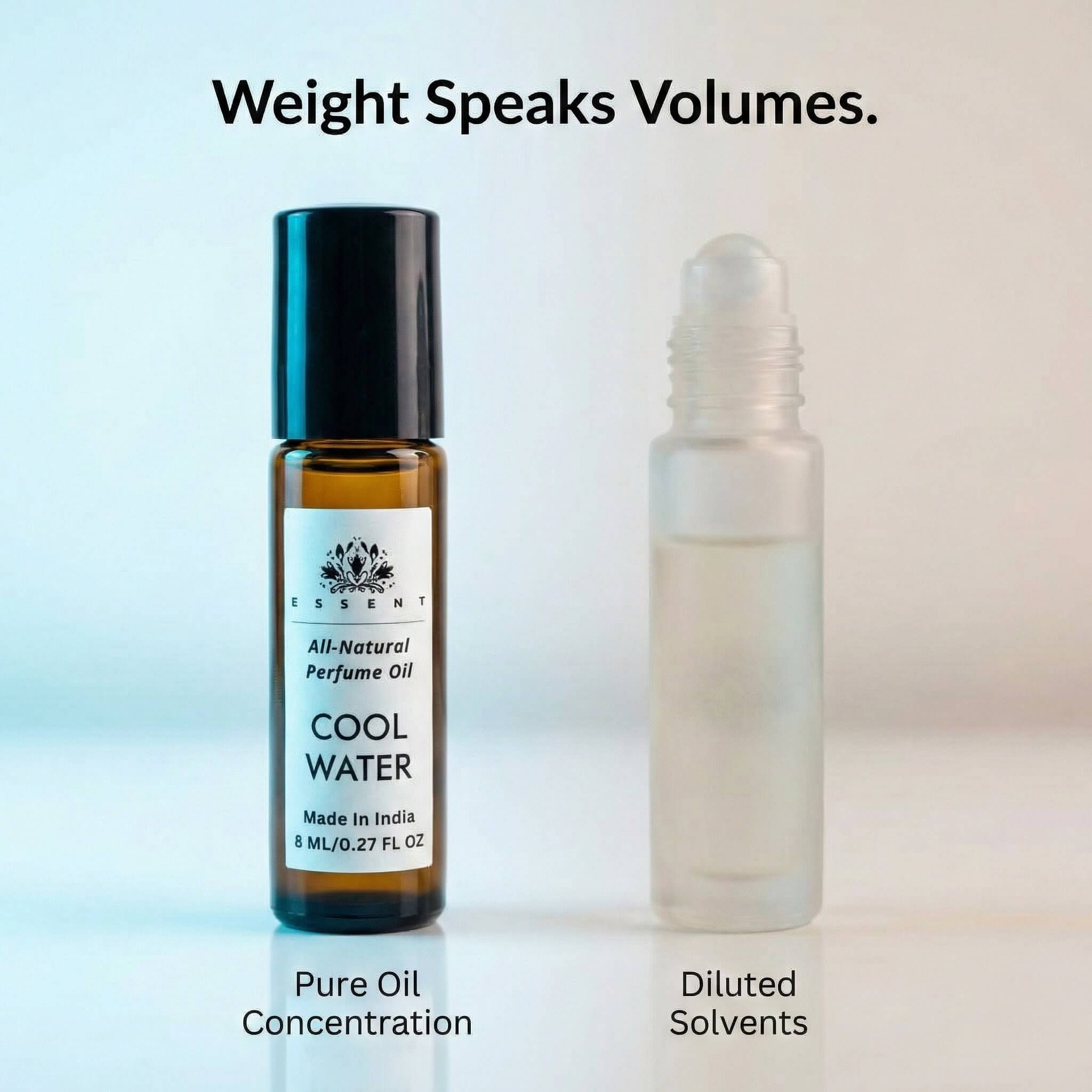 Essent Cool Water Roll-On Attar/ Perfume Oil
