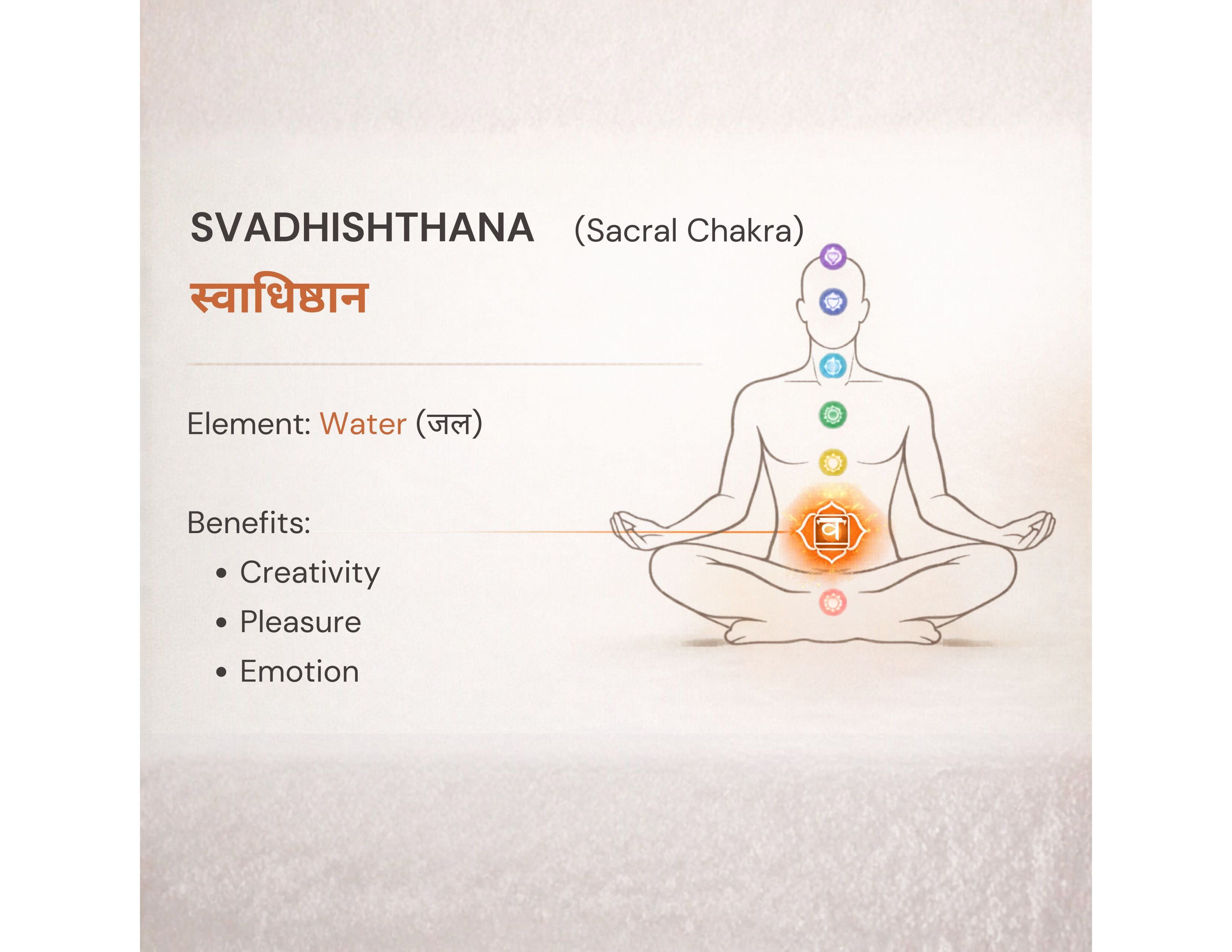 Essent Svadhisthana Sacral Chakra Spiritual Eau de Parfum